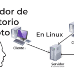Servidor de escritorio remoto en linux