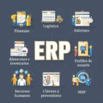 Beneficios de un ERP en las empresas